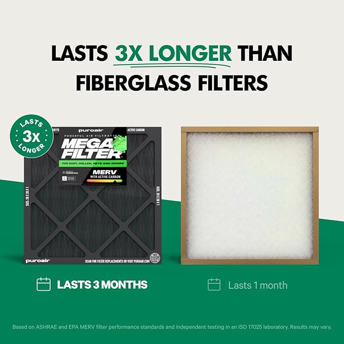 PuroAir MegaFilter - 14x20x1 Air Filter MERV 13 Activated CarbonTech Defense - Heavy Duty 3 Layer Furnace Filters Allergens, Pollen, Dust, Pet Dander, Smoke, Odors - HVAC Air Filter 14x20x1 (2-Pack)