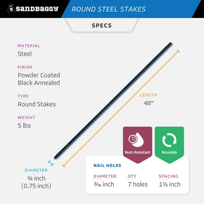 Sandbaggy Round Steel Concrete Form Stakes with Nail Holes - Rust Resistant Coating - Removable, Reusable (5, 3/4 in X 48 in)