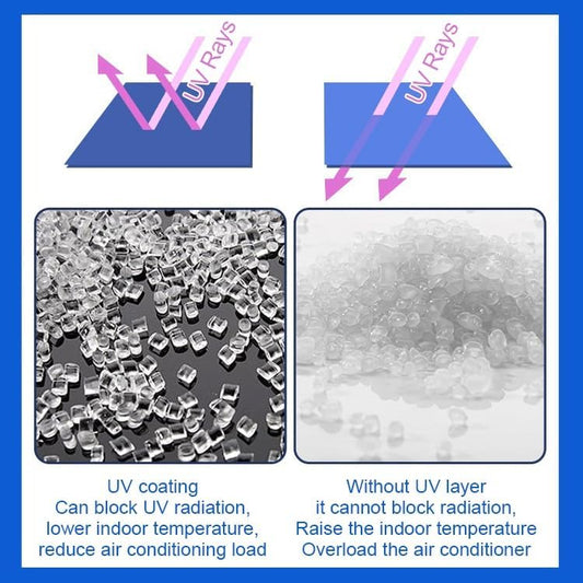 Greenhouse Panels Daylighting Roof Panels Transparent Greenhouse Panel Easy to Bend and Cut for Outdoor Gardens Greenhouses.(Transparent,2x13.1ft)