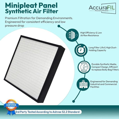 12x24x4 Mini-Pleat Synthetic Panel Air Filter – 4” – Box Plastic Frame – MERV 15 ASHRAE 52.2 – High-Efficiency HVAC Filter for Commercial & Industrial Use – (Pack of 6)