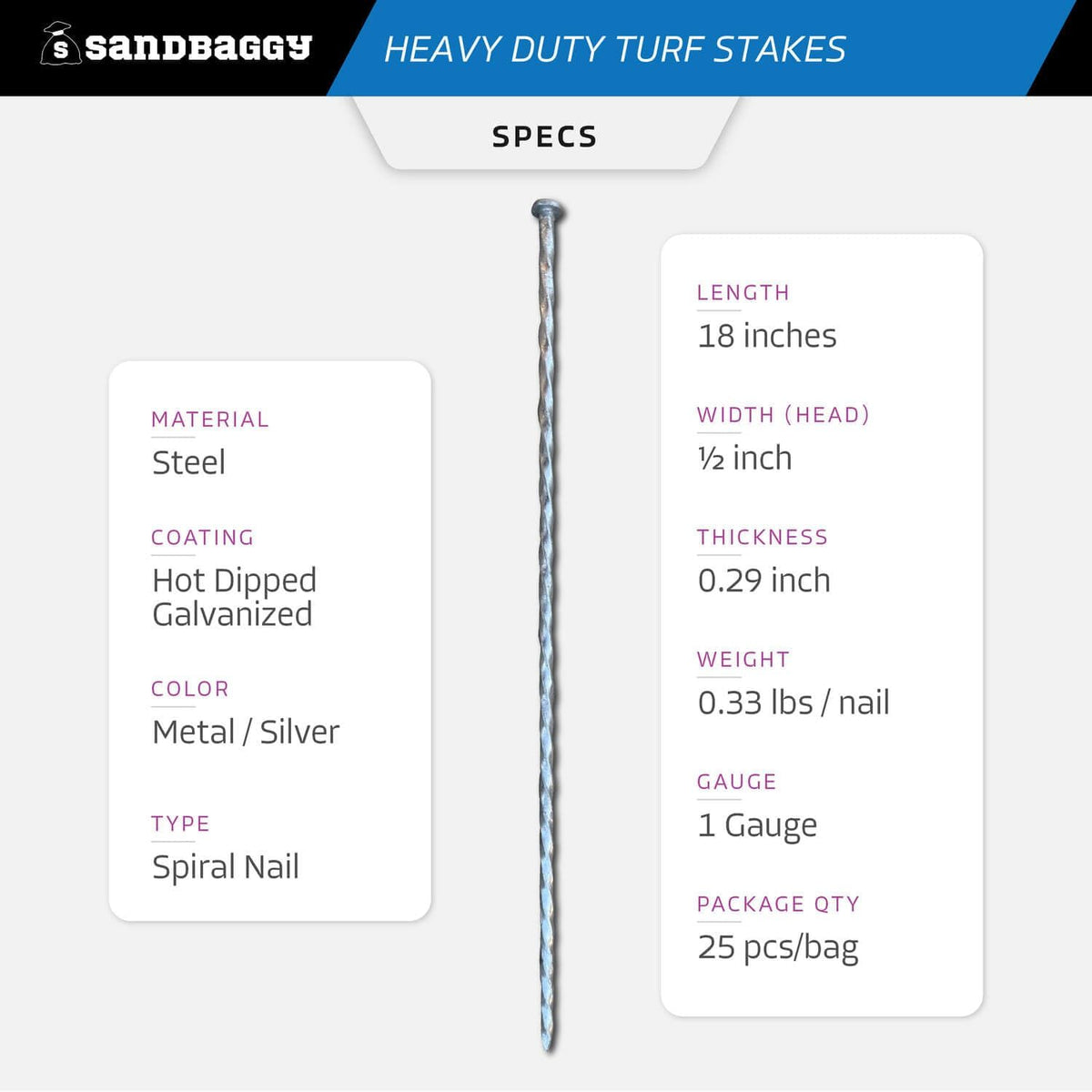 Sandbaggy 18" Heavy Duty Galvanized Artificial Turf Stakes - Spiral Landscape Nails - Ground Spikes/Pins, Synthetic Grass, Lawn, Edging, Weed Barrier Fabric (18 inch - Ultra Heavy Duty, 150, Count)