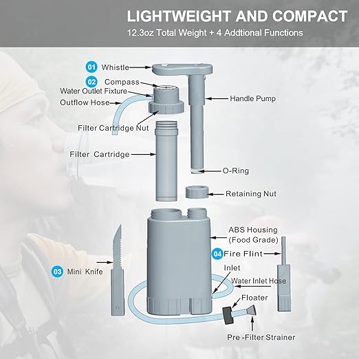 【Outdoor Water Filter Multipurpose for Survival】- Portable Hiking Water Filtration System - Water Purifier for Hiking, Travel, and Emergency - Hand Pump Water Filter