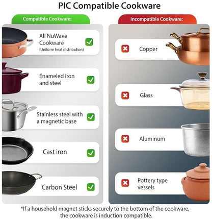 Nuwave Flex Precision Induction Cooktop, 10.25” Shatter-Proof Ceramic Glass, 6.5” Heating Coil, 45 Temps 100°F to 500°F, 4Qt Induction-Ready Healthy Ceramic Non-Stick Everyday Pan with Lid Included