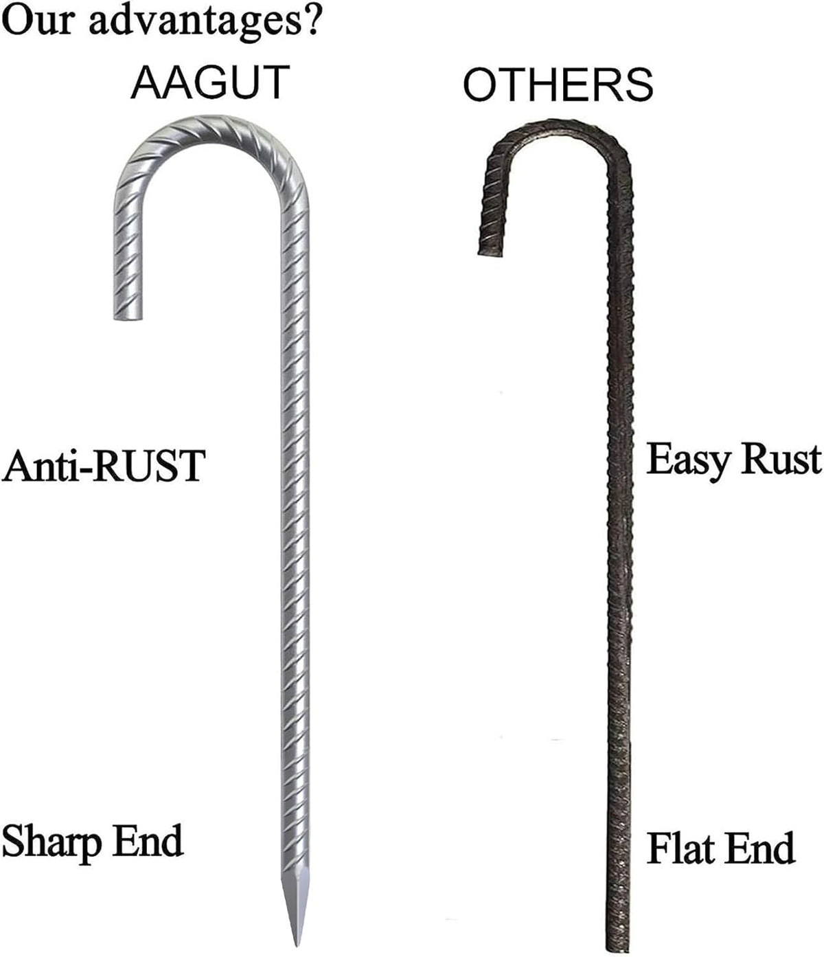 AAGUT 12 Inch Rebar Stakes J Hook 16 Pcs 3/8" Chain Link Fence Stakes Heavy Duty Galvanized Steel Tent Stakes Ground Anchors for Hard Firm Soil, Silver