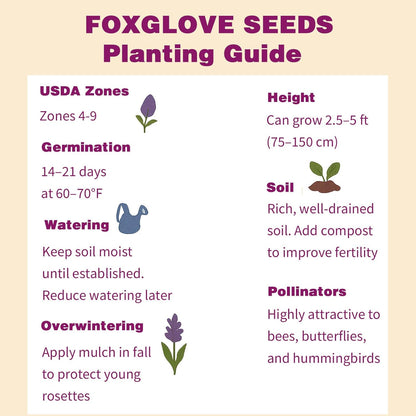 Foxglove Seeds 250,000+ Bulk Pack - Tall Spire Blooms, Mixed Colors for Garden Borders, Easy Planting for Home Gardening - Ideal for Backyard Flower Beds, Landscaping, and Pollinator-Friendly Gardens