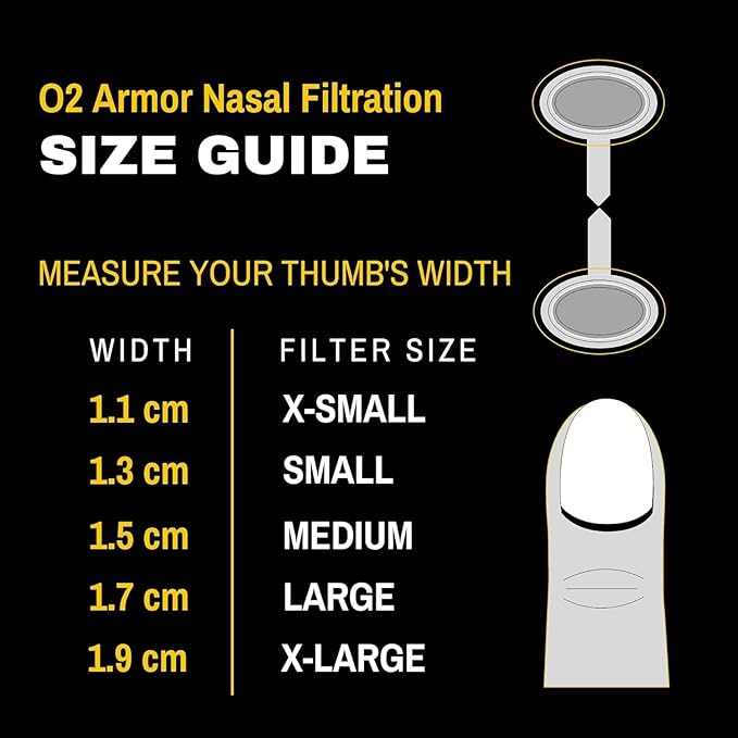 O2 Armor Nose Filters for Welders & Allergies - Nose Filter for Dust - Nasal Filters for Welding - Nose Dust Mask for Construction (30 Pack - 3x10, Size Large)
