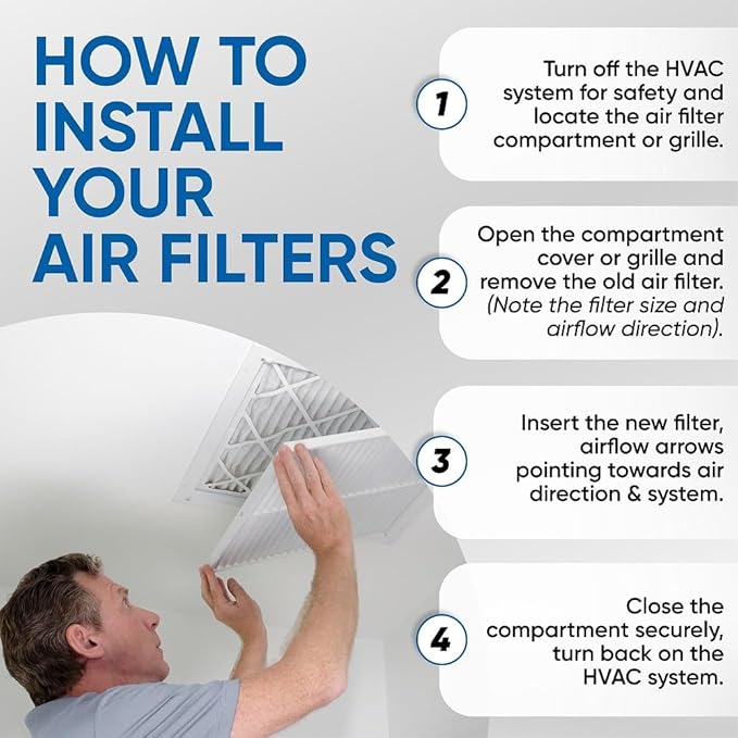 Glasfloss 18x18x2 MERV 10 (FPR 5-6) 2" Inch Pleated Air Filters Box of 6. Actual Size: 17-1/2 x 17-1/2 x 1-3/4
