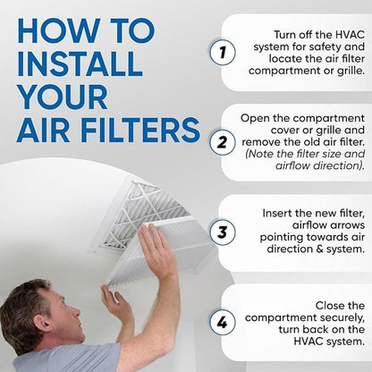 Glasfloss 19-7/8 x 21-1/2 x 1 MERV 10 Pleated Air Filters Box of 6. Replacement filters for Carrier, Payne, & Bryant.