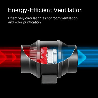 VIVOSUN GIY 3x3 Grow Tent Complete System, 3x3 ft. Grow Tent Kit Complete with 4-inch Inline Fan Package, VS2000 LED Grow Light, Temperature Humidity Monitor, Netting, Grow Bags, Pruning Shear & Timer