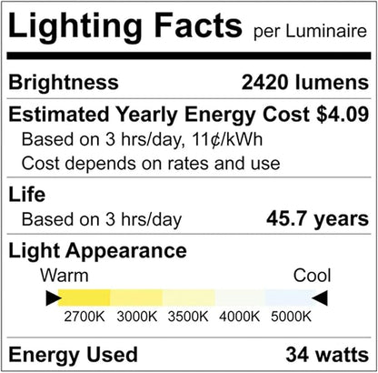 LUXRITE 17-Inch LED Flush Mount Ceiling Light, 5CCT Selectable 2700K–5000K, 2420 Lumens, 34W, CRI 90, Dimmable, Damp Rated, Decorative Flush Mount with Interchangeable Canopy - Black & White Finish