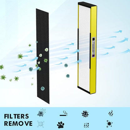 2-Pack True FLT5000 FLT5250PT FLT5111 Replacement Filter C, Compatible with AC5000, AC5000E, AC5250PT, AC5350B, AC5350BCA, AC5350W, AC5300B, CDAP5500B, AP2800CA Purifiers