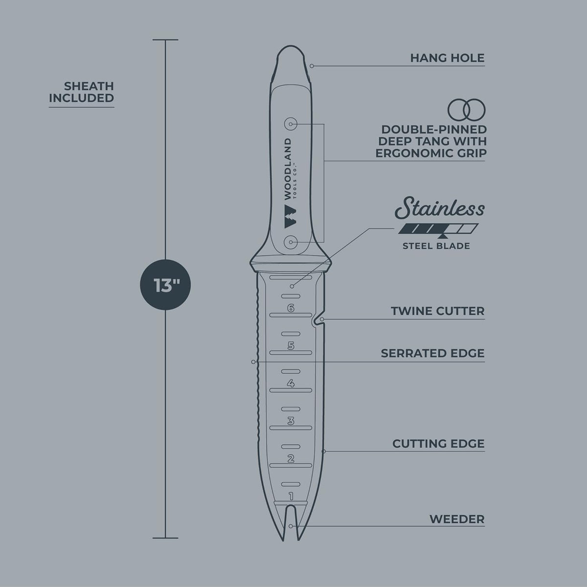 WOODLAND TOOLS Heavy Duty Hori Hori Garden Knife - Stainless Steel Soil Knife with Serrated Edge, Depth Markings, and Ergonomic Grip, Multi-Use Weeding and Digging Tool with Sheath for Gardening