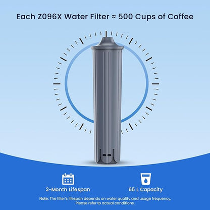GLACIER FRESH Water Filter Compatible with Jura 71794 Claris Smart+ Filter Cartridge, Fits E6, E8, Z8, Z6, J6, ENA8 Coffee Machines, NSF/42 Certified, 3 Pack