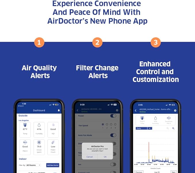 AIRDOCTOR 3500i SMART Air Purifier for Living Rooms & Bedrooms. 3 Stage Filtration with Pre-Filter, UltraHEPA, Carbon/VOC. Captures Particles 100x Smaller Than HEPA Standard