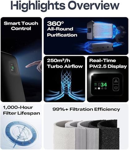3D Printing Professional Air Purifier Smart Touch Control 360°All-Round Purification Real-Time PM2.5 Display for Creality K1 Series K2 Series 3D Printer DIY Fits for Most FDM Enclosure Cover