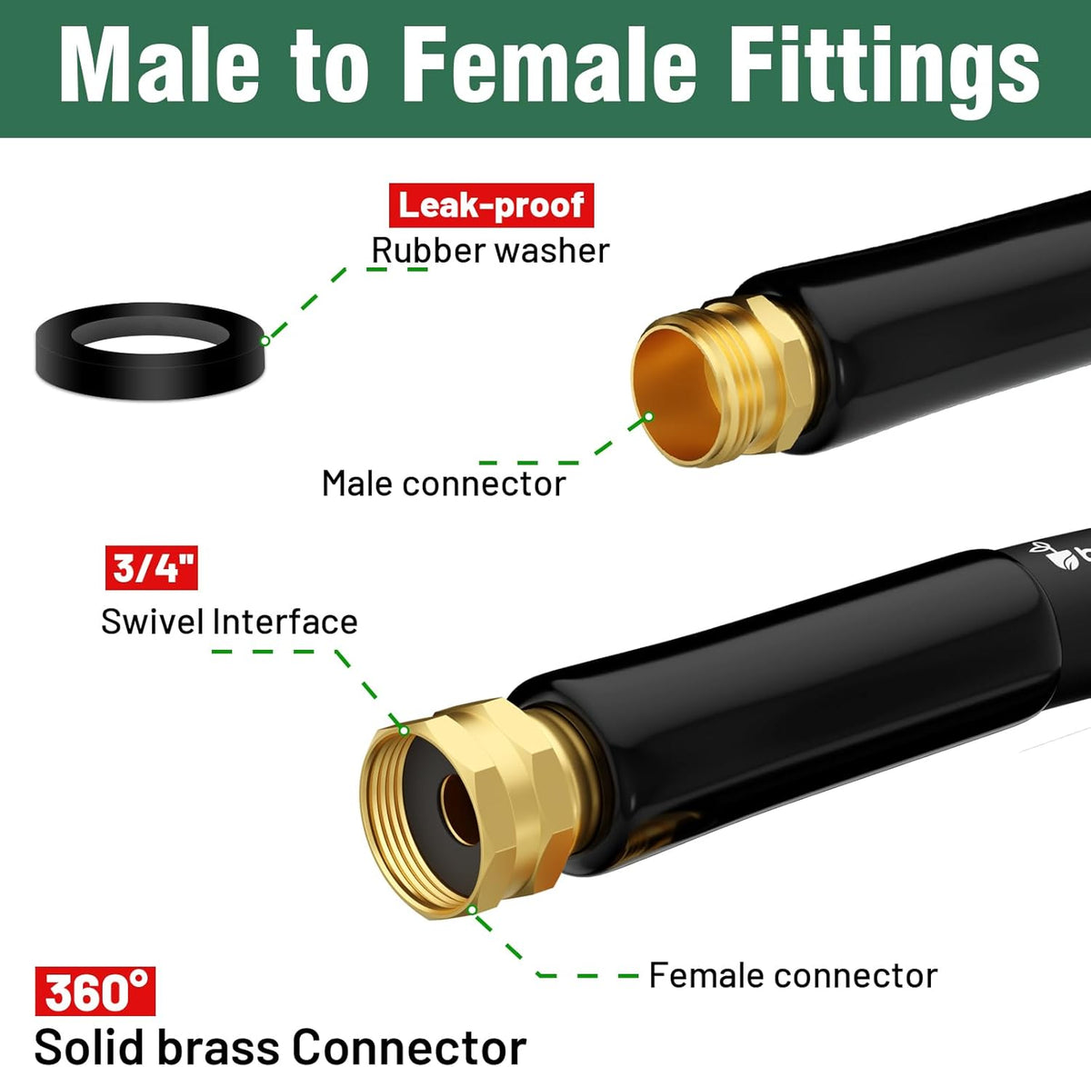 150 ft Garden Hose, 5/8 in Heavy Duty Water Hose, Flexible and Durable, Lightweight Rubber Hybrid Hose, Leak-Free Connections, Male to Female Fittings, BT150B, Black