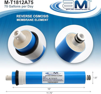 APPLIED MEMBRANES INC. 75 GPD Reverse Osmosis Membrane | RO Membrane Water Filter Replacement for Reverse Osmosis Water Filtration System | 1.8” x 12” Universal Compatibility | Made in USA
