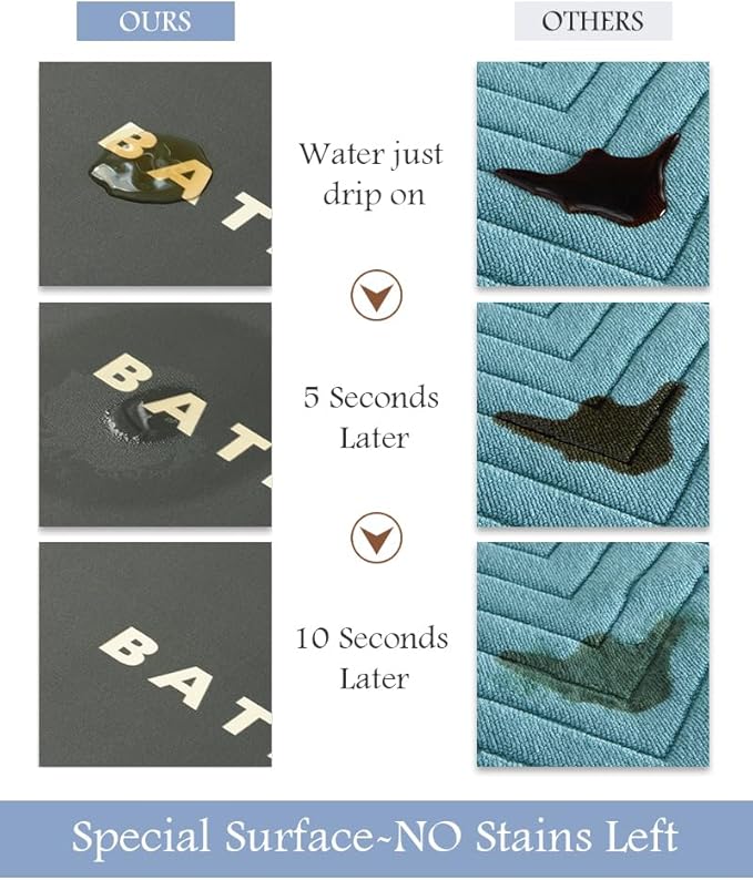 MontVoo-Bath Mat-Bathroom Mat Rug Non Slip Super Absorbent Stain Resistant Quick Dry Thin Bathroom Rug-Bath Mats for Bathroom Floor Bathtub Vanity-Bathmat Bath Rug Easy Care