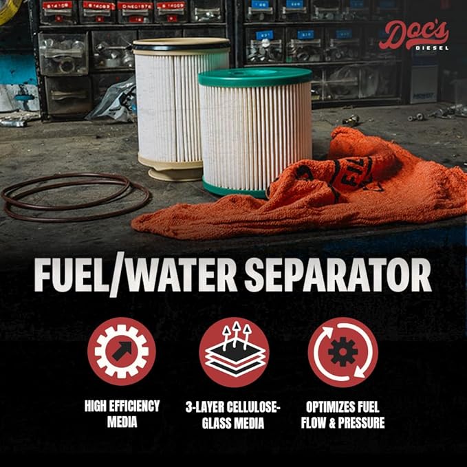 Doc's Diesel Fuel/Water Separator DGF430+DGF401 | Compatible with RAM 6.7L Cummins 2500, 3500, 4500, 5500 2019-2024 | Replaces 68157291AA, 68436631AA