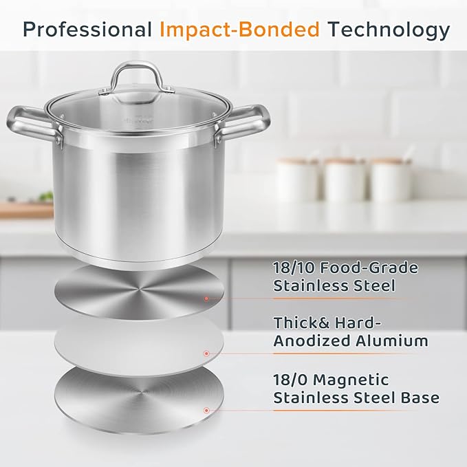 Duxtop 17PC Professional Stainless Steel Induction Cookware Set, Stainless Steel Ceramic Nonstick Pan Set, Impact-bonded Technology, FUSION Titanium Reinforced Ceramic Coating, Brown