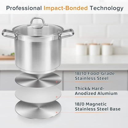 Duxtop 17PC Professional Stainless Steel Induction Cookware Set, Stainless Steel Ceramic Nonstick Pan Set, Impact-bonded Technology, FUSION Titanium Reinforced Ceramic Coating, Brown