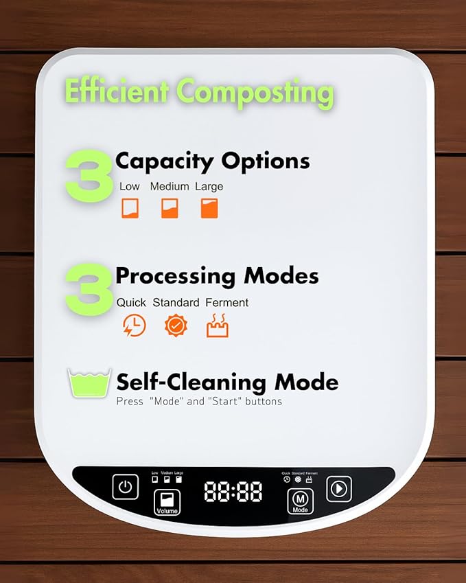 Electric Composter for Kitchen, Compost Bin - 4L Large Capacity, 3 Processing Modes, 3 Capacity Options, 2 Carbon Filters, Auto-Cleaning Auto-Drying (White)