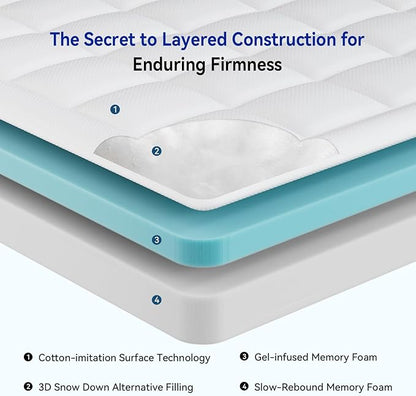 ONENICE 12 Inch Mattress Queen, Cooling Gel‑Infused Memory Foam Mattresses in a Box, Imitation Cotton Fabric with 3D Down Alternative Filling Pillowtop CertiPUR-US® Certified, Fiberglass-Free
