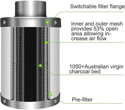 HealSmart 4 Inch 195 CFM Inline Duct Fan Vent Booster Blower, 4" Air Carbon Filter and 4 Inch 8FT PVC Ducting for Grow Tent, Greenhouse, Basement, Quiet