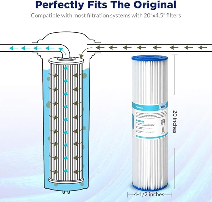 Membrane Solutions 50 Micron Whole House Sediment Water Filter Replacement Cartridge Pleated Water Filter Heavy Duty 20"x4.5", Universal Fits Most Major Brand Systems - 2 Pack