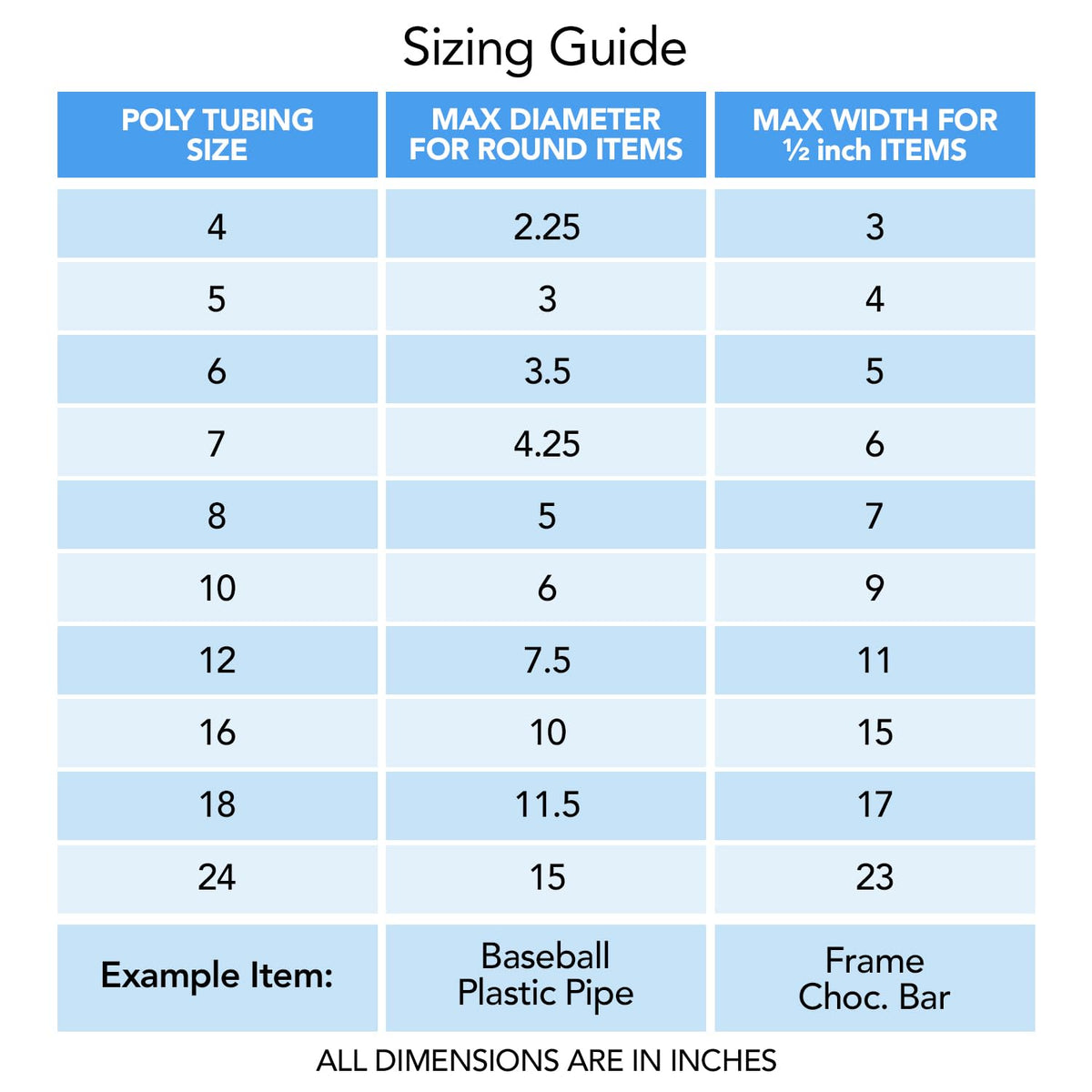 RESILIA Lay Flat Poly Tubing - Food-Grade Polyethylene, Custom Poly Bag Packaging Solution, 16 Inches x 500 Feet, 4 Mil, 0.004 Inch, Thickness, 1 Roll, Made in the USA