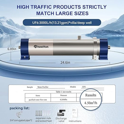 13.21GPM Ultra-Filtration Whole House Water Filter, Stainless Steel Water Filter System for Home, 99.99% of Contaminants Larger Than 0.01μm for Tap/Well/Lake Water- UF6