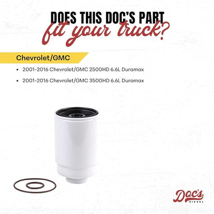 Doc's Diesel Fuel Filter DPS9059 | Compatible with Chevrolet/GMC 6.6L Duramax 2500HD, 3500HD 2001-2016 | Replaces TP3018