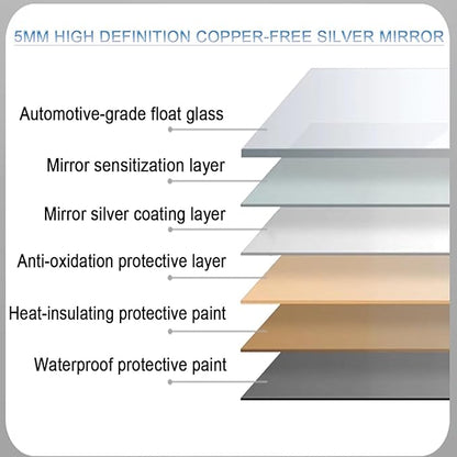 Bathroom Mirror with LED Lights，Smart Illuminated LED Bathroom Mirror，Energy-Saving LED Smart Mirrors，LED Mirror for Bathroom，with Demister Pad and Smart Touch Switch(H60*W80cm/H23.6*W31.5IN)