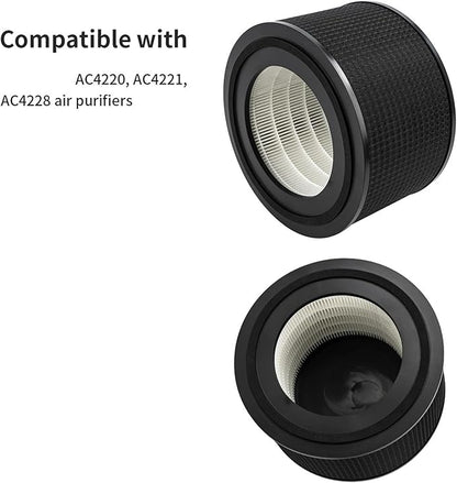 Air Filter, Compatible For Philips, Air Purifiers AC0950/10 AC0951/13 AC0820/10 AC0830 AC0650/10 AC0651/10 AC3210 AC3220 AC4220(FY4200)
