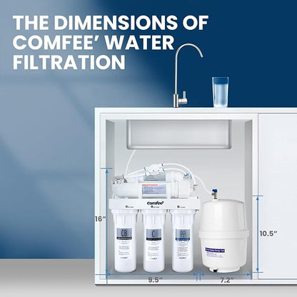 COMFEE’ 5-Stage Reverse Osmosis System, NSF Certified Water Filter for Under Sink, Easy DIY Installation, Ultra Safe Drinking Water Filtration System, Leak-Free RO System, Quiet Operation, 75 GPD