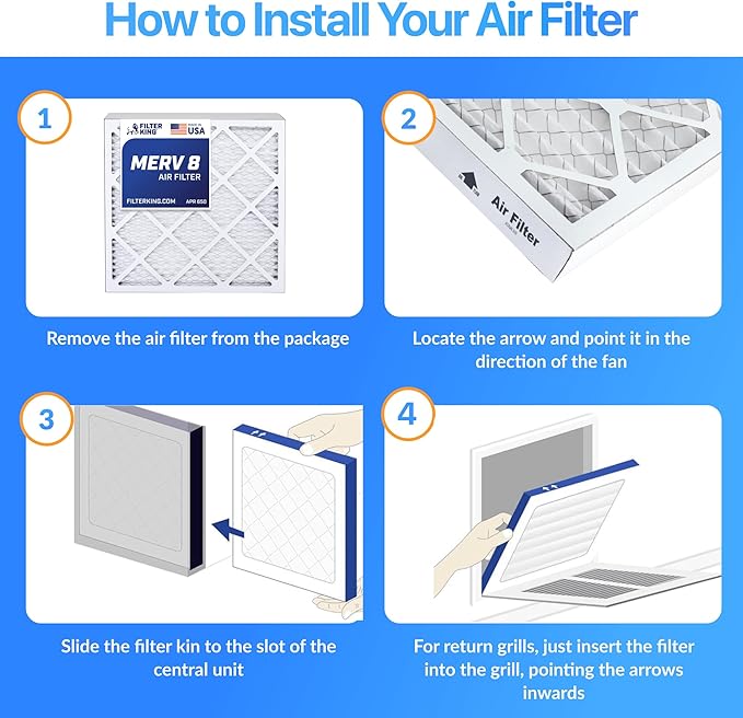 Filter King 19.5x20x1 Air Filter | 4-PACK | MERV 8 HVAC Pleated A/C Furnace Filters | MADE IN USA | Actual Size: 19.5 x 20 x .75"