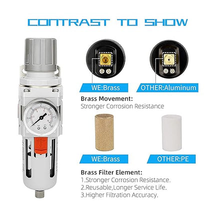 NANPU 3/8" NPT Compressed Air Filter Regulator Combo Piggyback, Semi-Auto Drain, 5 Micron Brass Element, Poly Bowl, Metal Bracket, 0-150 psi Gauge