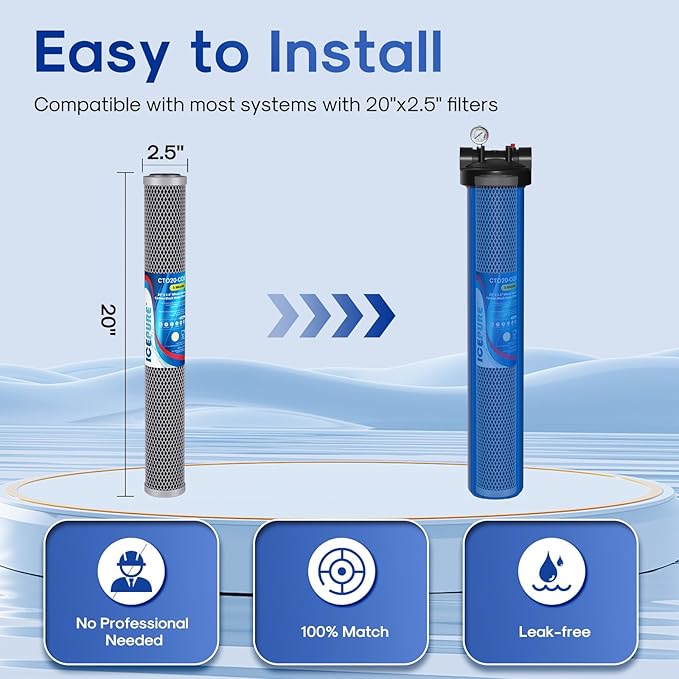 ICEPURE 20" x 2.5" Whole House Water Filter Upgraded Coconut Shell Activated Carbon Filter, 20 Inch Lead Removal Cartridge Replacement for C1-20, EP-20, HX-CB-25-2010, F3WCB32, 2PACK