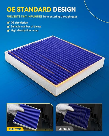 PHILTOP Premium Cabin Air Filter w/Dual Activated Carbon, Compatible with CF10381 Hyundai Sonata 2006-2010, Santa Fe 2007-2009, Azera 2006-2008, Kia Carnival 2022-2026, Optima 2006-2010