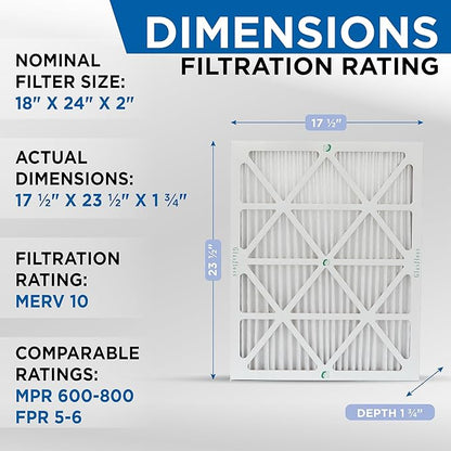 Glasfloss 18x24x2 MERV 10 (FPR 5-6) 2" Inch Pleated Air Filters Box of 6. Actual Size: 17-1/2 x 23-1/2 x 1-3/4