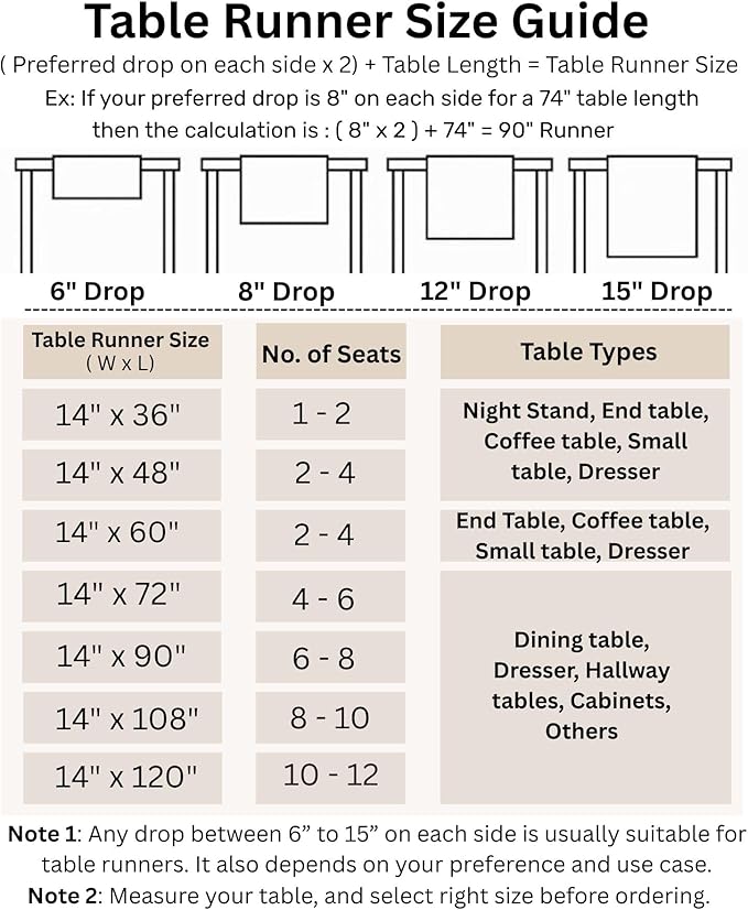 Solino Home Cotton Linen Red Table Runner 72 Inches Long - Hemstitch Table Runner 14 x 72 Inch for Dresser, Dining and Christmas, Holiday