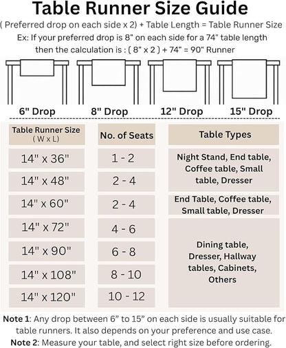 Solino Home Pink Table Runner 36 Inches - Cotton Linen Hemstitch Coffee Table Runner 14 x 36 Inch Ideal for Dresser Tables - Fall, Autumn, Halloween, Thanksgiving, Christmas