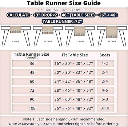 Pastoral Table Runner - 14 x 108 Inch Rectangle - Beige Linen - Washable Tabletop with Dust-Proof Wrinkle Resistant for Restaurant, Picnic, Indoor and Outdoor Dining, Floral (Dark Blue)