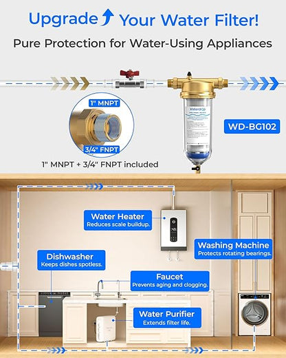 Waterdrop Mega Spin Down Sediment Filter, Upgraded Reusable Backwash Whole House Water Filter System for City/Well Water, 50 Micron+100 Micron, 1" MNPT + 3/4“FNPT, BPA Free