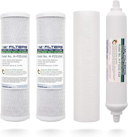 Applied Membranes Inc. | Reverse Osmosis Filter Replacement For 5 Stage Reverse Osmosis Water Filtration Systems (100 GPD, Pre & Post Filters Set - 1 Year Supply)