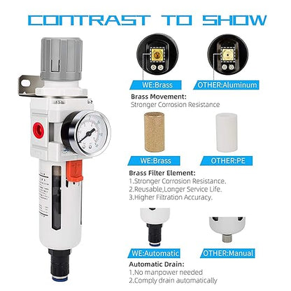NANPU 1/2" NPT Compressed Air Filter Regulator Combo Piggyback, Auto Drain, 5 Micron Brass Element, Poly Bowl, Metal Bracket, 0-150 psi Gauge