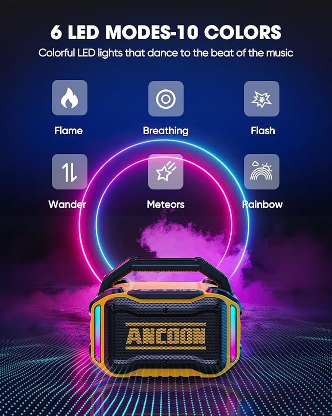 Speakers Bluetooth Wireless: 80W(Peak) Loud Speaker with Bass, 20H Playtime, IPX6 Waterproof, Large Jobsite Speakers for Work, Outdoor, Workshop, Garage, Portable Speaker with TWS (Yellow)