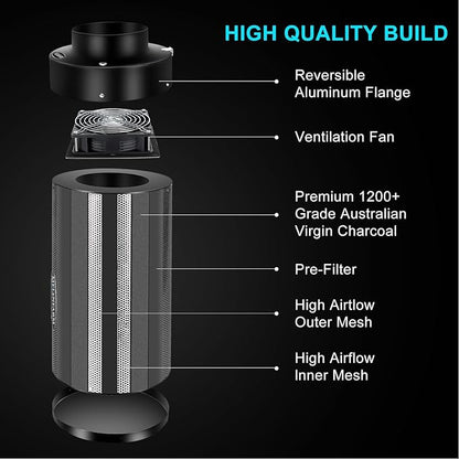 MELONFARM Air Filtration Kit 4", Built-in 14cm Fan Low Nois Carbon Filter with 12-Speed Controller, 8' Ducting & 6" Vent Cover, Cooling & Ventilation System for Grow Tents, Indoor Gardening