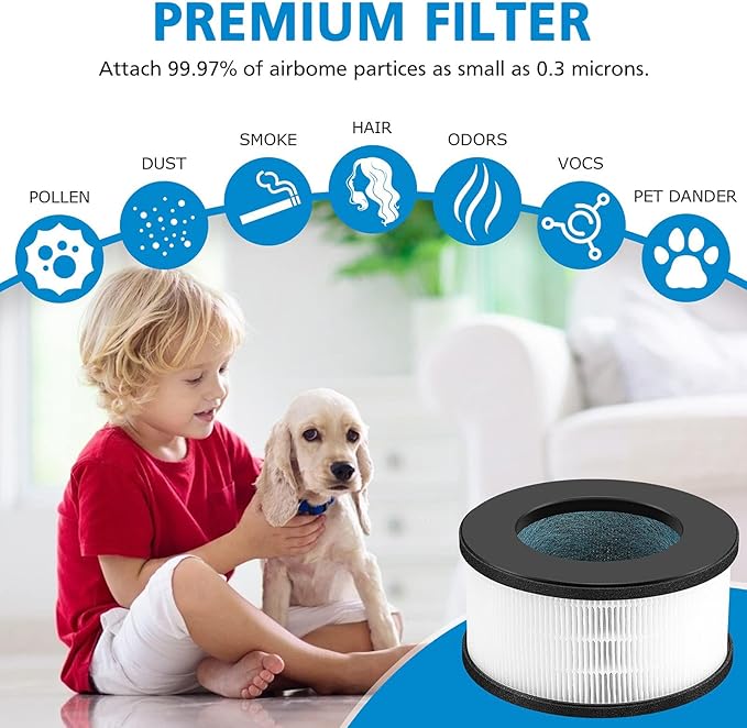 2 Pack AF-3222 HEPA Replacement Filter Compatible with Bulex AF-3222 Device, HEPA Filter and Activated Carbon Filter Set