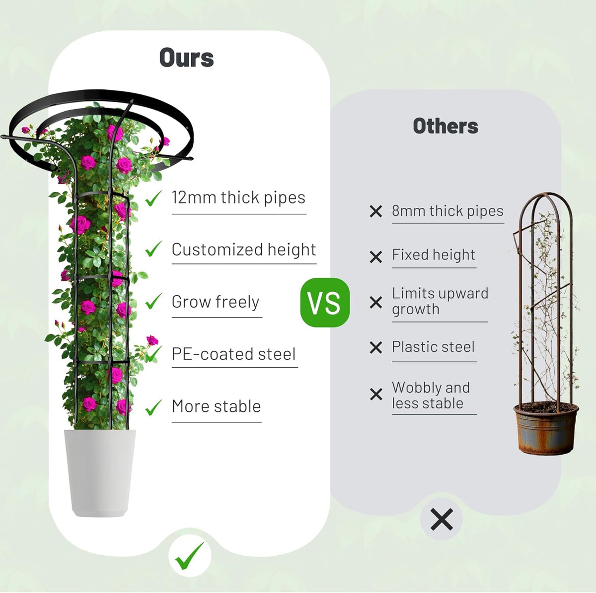 Garden Trellis for Climbing Plants Outdoor, 3.7FT Tall Metal Obelisk Trellis, 41.3" Umbrella Trellis for Potted Plants, Mushroom Top Trellises for Vines, Rose, Clematis, Pea, Bean, Tomato